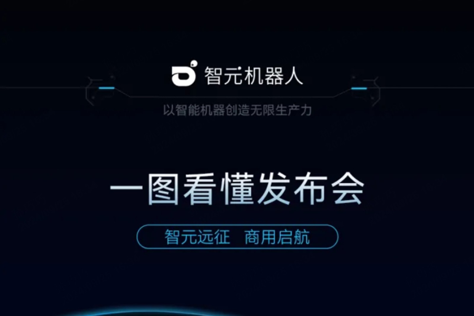 一图看懂丨jdb电子游戏2024年度新品发布会